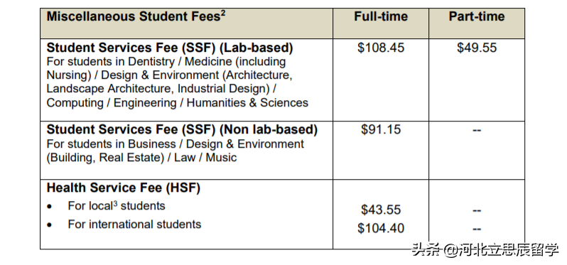 新加坡国立大学简介（录取成绩及各专业最新学费）