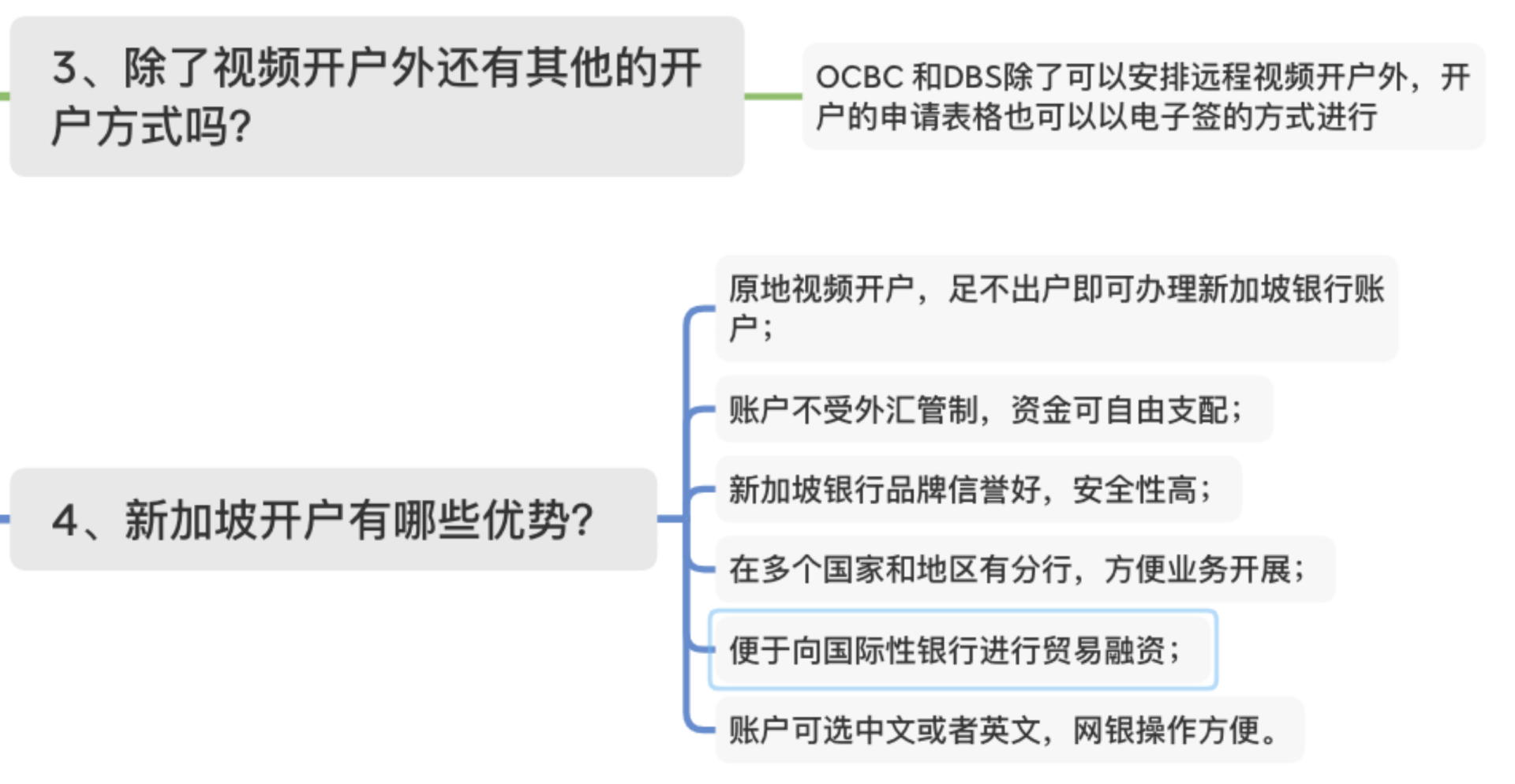 大陆人怎么在新加坡开户（银行开户攻略）