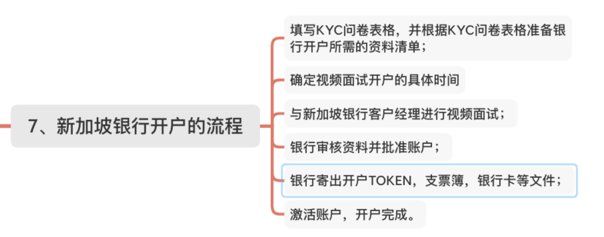 大陆人怎么在新加坡开户（银行开户攻略）