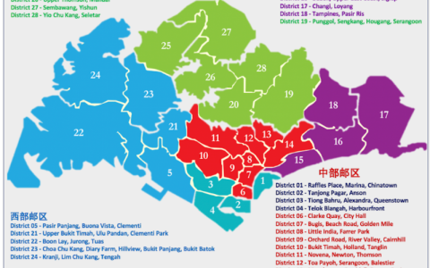 新加坡有几个城市？认识新加坡，从28个邮区开始