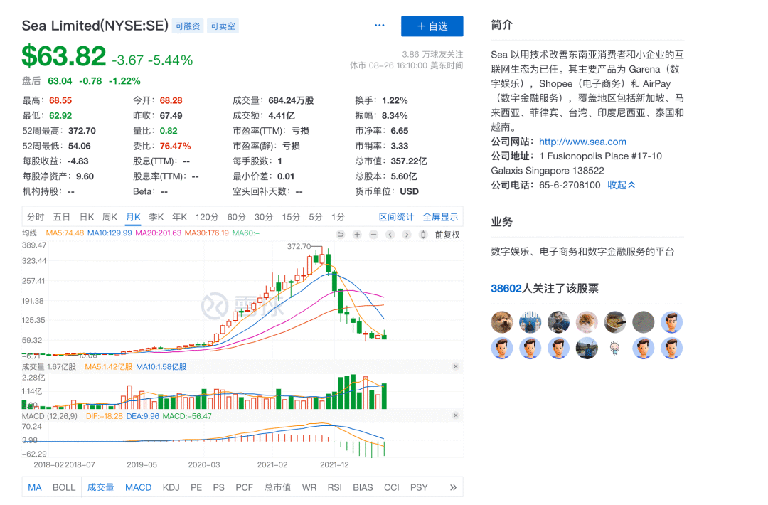 去虾皮新加坡工作什么体验？