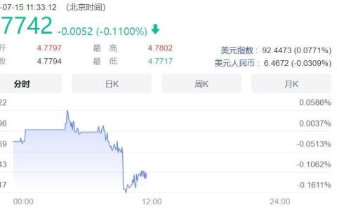新加坡平均工资多少一个月？（新加坡平均工资高不高）