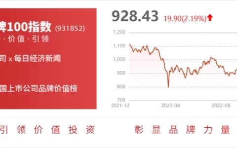 隧道股份：公司全资子公司隧道新加坡公司组成的联合体中标约39.46亿元项目(新加坡本地公司近期发布)