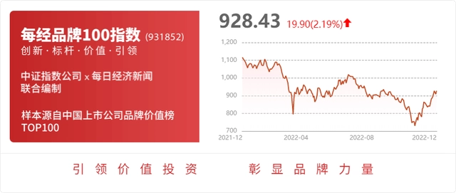 隧道股份：公司全资子公司隧道新加坡公司组成的联合体中标约39.46亿元项目(新加坡本地公司近期发布)