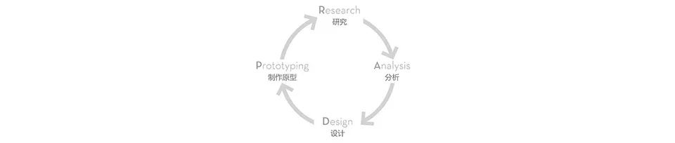 新加坡纳间设计新加坡ANDlab纳间建筑入围伦敦SBID国际设计大奖