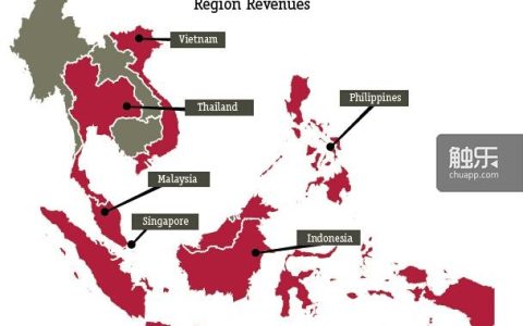 Newzoo：东南亚是全球增长最快的游戏市场，并以越南、新加坡、泰国、马来西亚和印度尼西亚6国为例