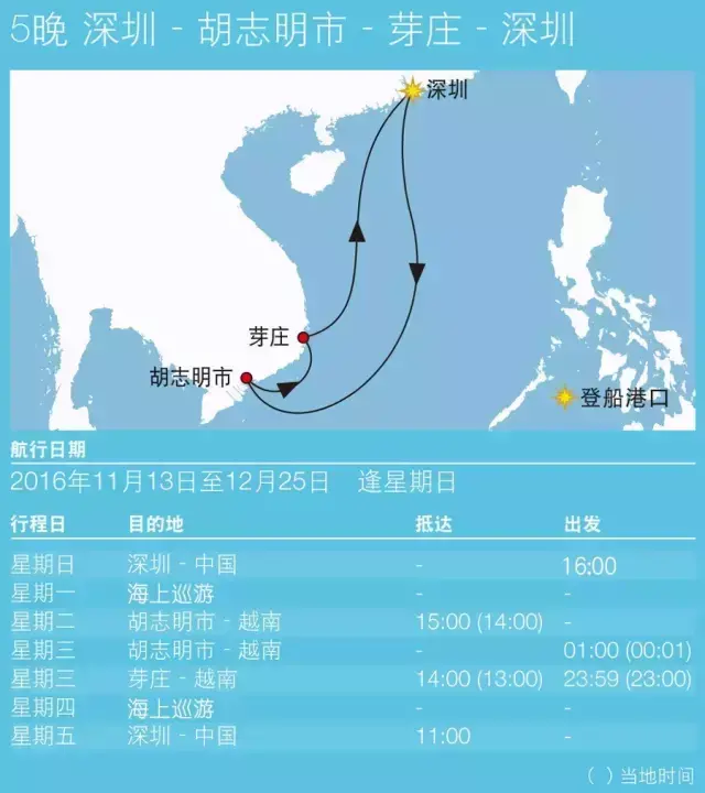 新加坡丽星邮轮公司 2小时坐上邮轮环游世界！惠州人来场说走就走的旅行吧！