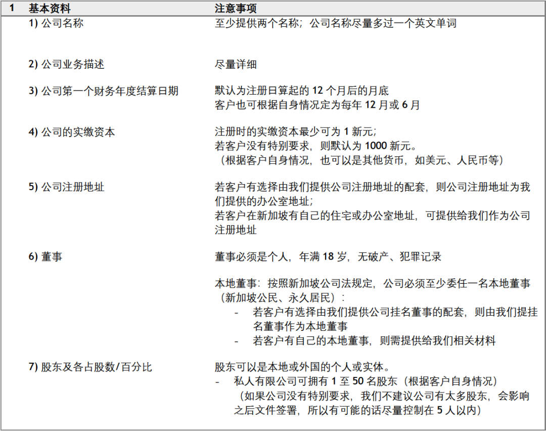 新加坡怎么注册公司 2020 最新版新加坡公司注册攻略（收藏级) -Jenga简客秘书