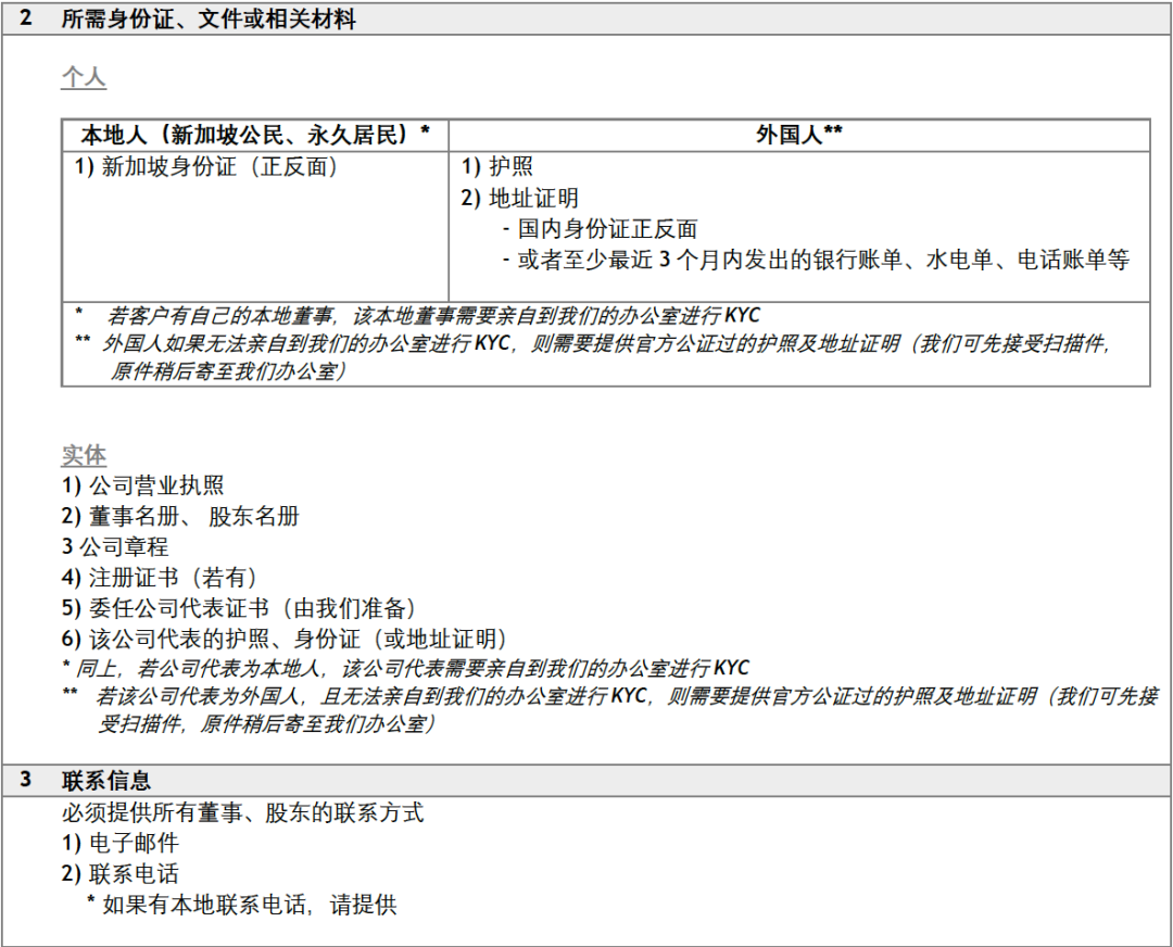 新加坡怎么注册公司 2020 最新版新加坡公司注册攻略（收藏级) -Jenga简客秘书