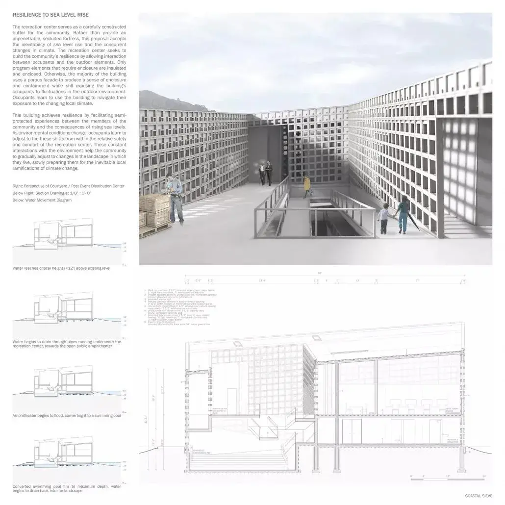 新加坡建筑公司排名 全球建筑专业顶尖的十个院校，来看看有没有你的梦校