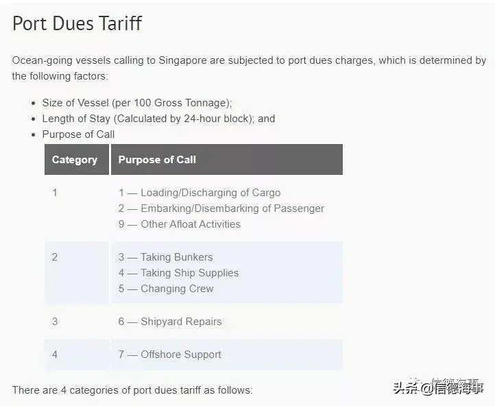 新加坡船舶公司招聘 新加坡：港口使费全降30%，给海员发钱、帮助海员换班