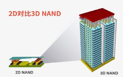 新加坡micron公司 SSD要降价？美光在新加坡建设新的研制3D NAND闪存工厂