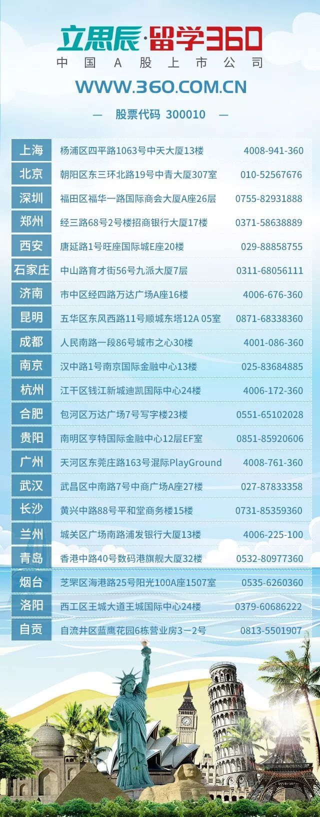 新加坡城市规划公司 来新加坡留学城市规划专业，让城市美起来！
