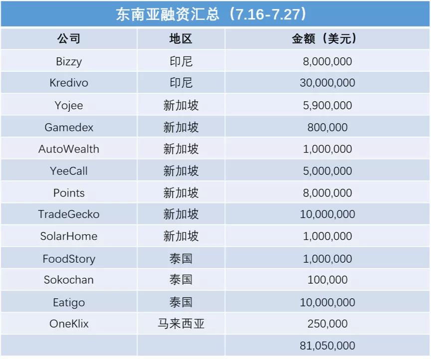 新加坡公司注册处 谷歌泰国推出免费公共WiFi；微信支付与新加坡樟宜机场达成三年战略合作 | 东南