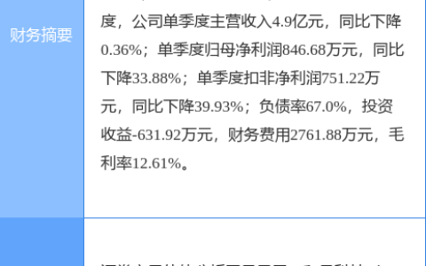 新加坡财务公司 和晶科技最新公告：公司与招商局太平湾签署战略合作框架协议