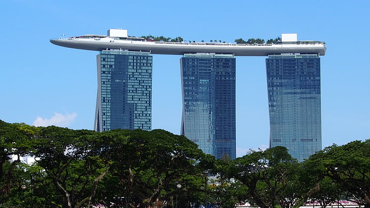 温州新加坡公司交税 创越集团：注册新加坡公司的税收方面有哪些福利