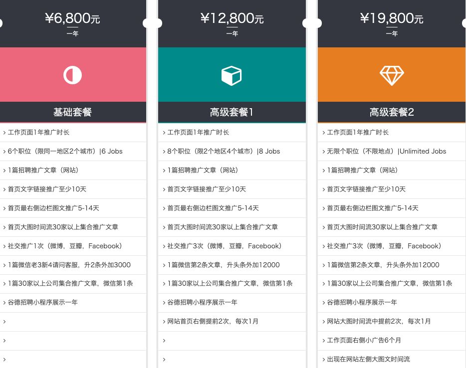 新加坡公司翻译工资 招聘 | 北京/上海/杭州 | 新加坡 RSP 雅思柏设计事务所 – 建筑师 /