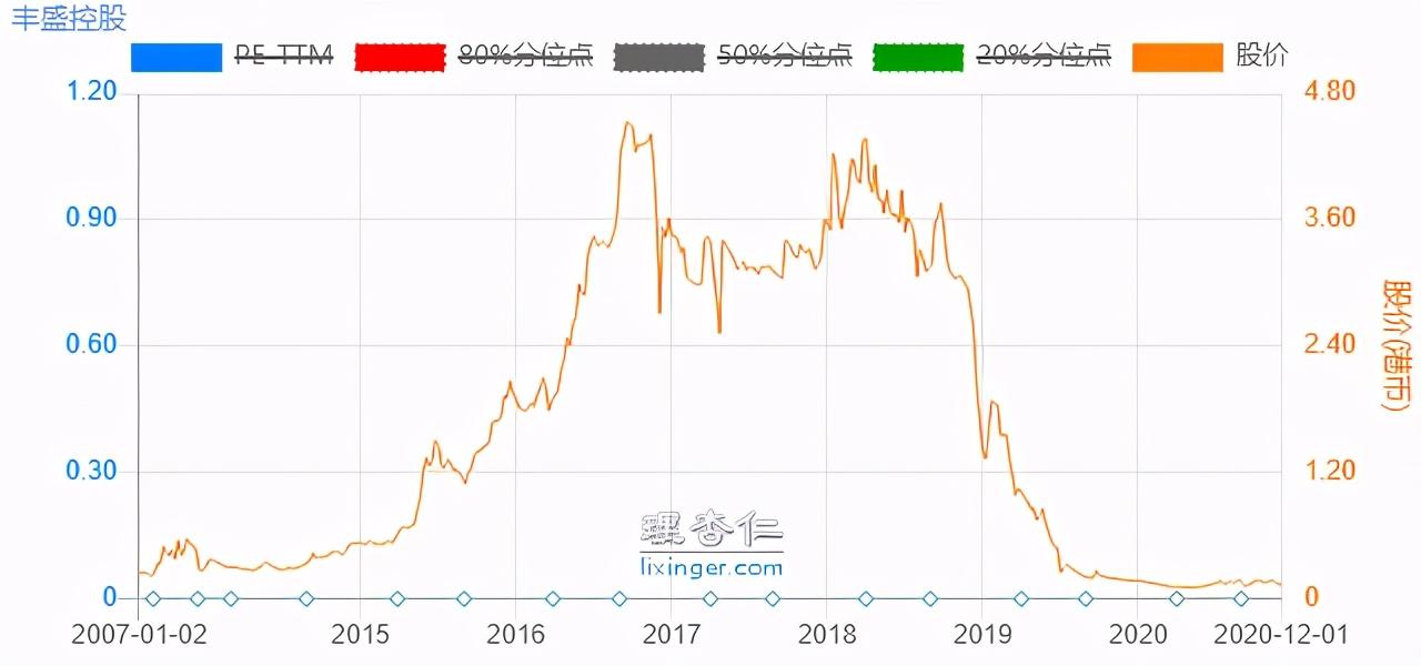 新加坡做风机公司 南高齿（二）：被忽略的风电零部件龙头