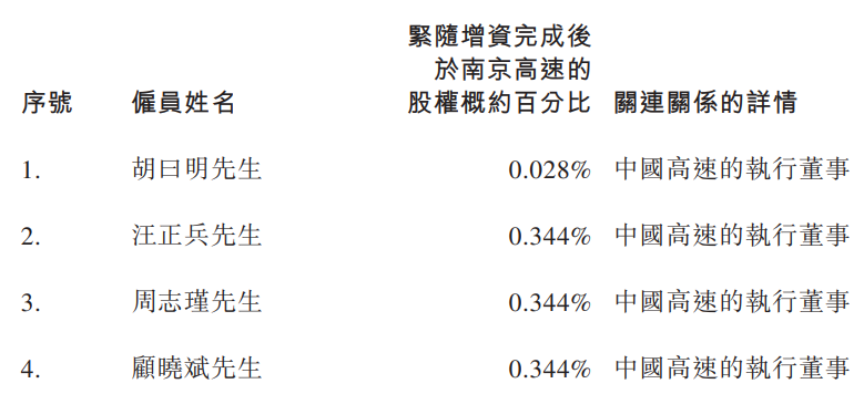 新加坡做风机公司 南高齿（二）：被忽略的风电零部件龙头