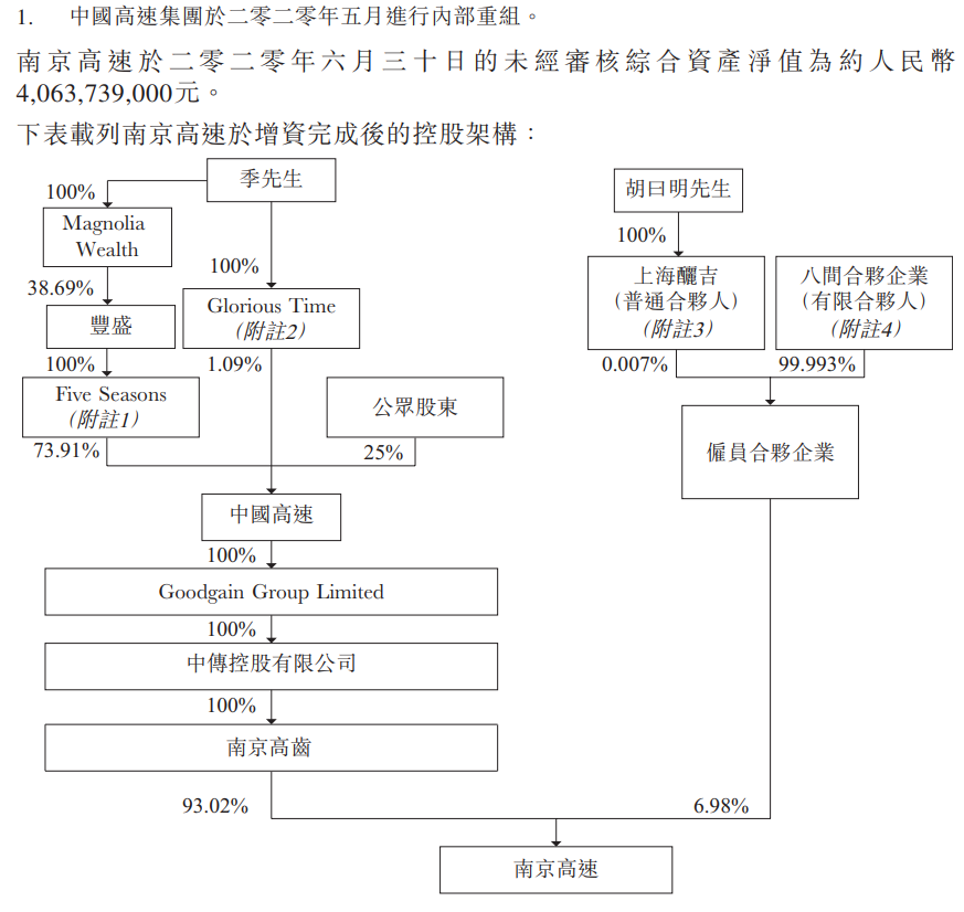 新加坡做风机公司 南高齿（二）：被忽略的风电零部件龙头