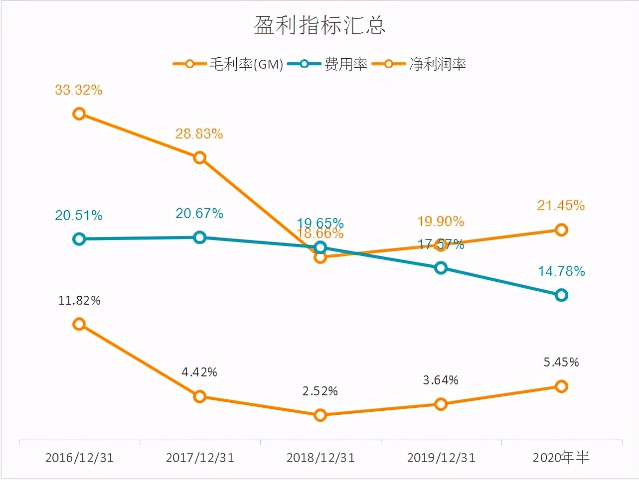 新加坡做风机公司 南高齿（二）：被忽略的风电零部件龙头