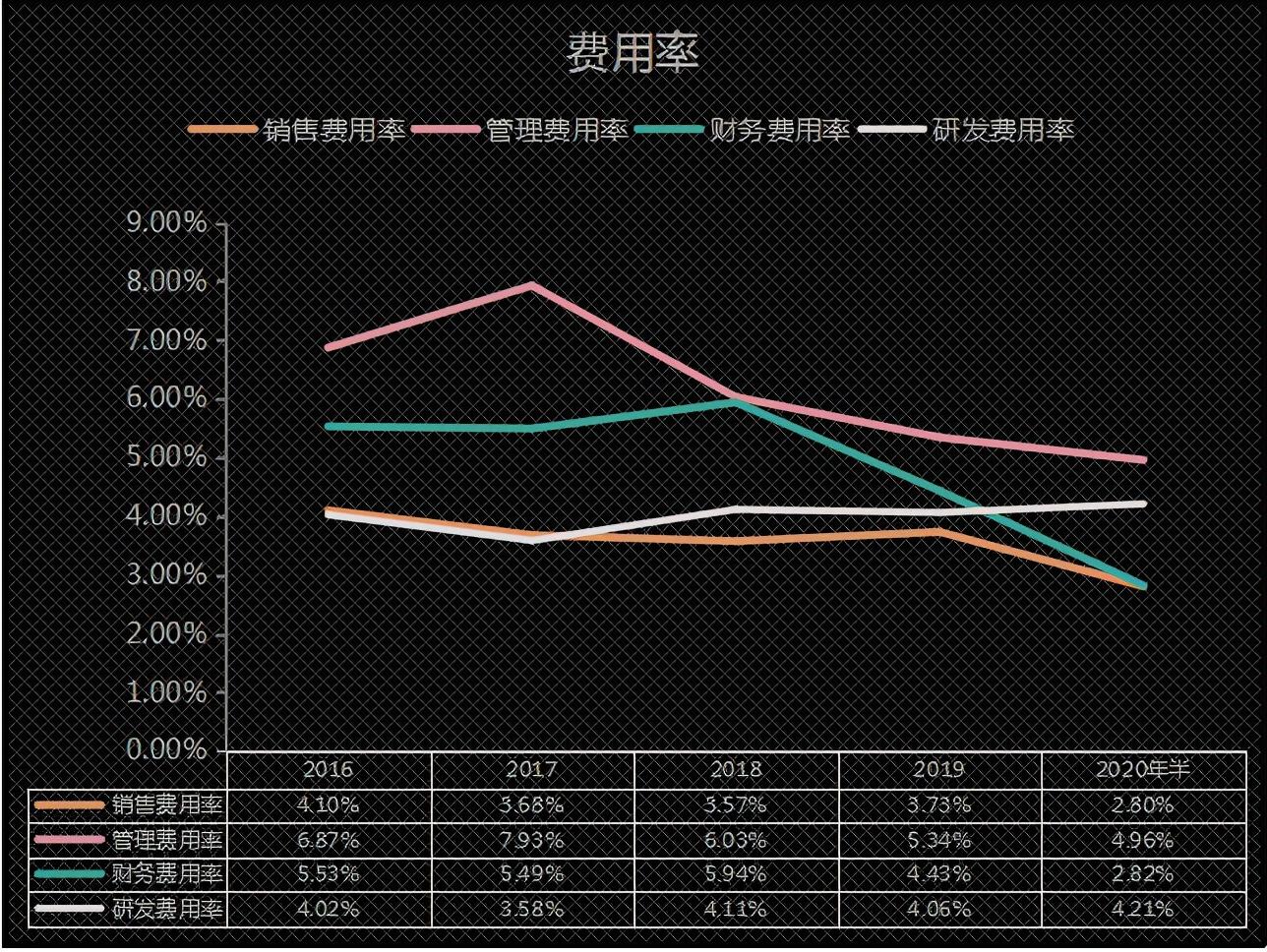 新加坡做风机公司 南高齿（二）：被忽略的风电零部件龙头