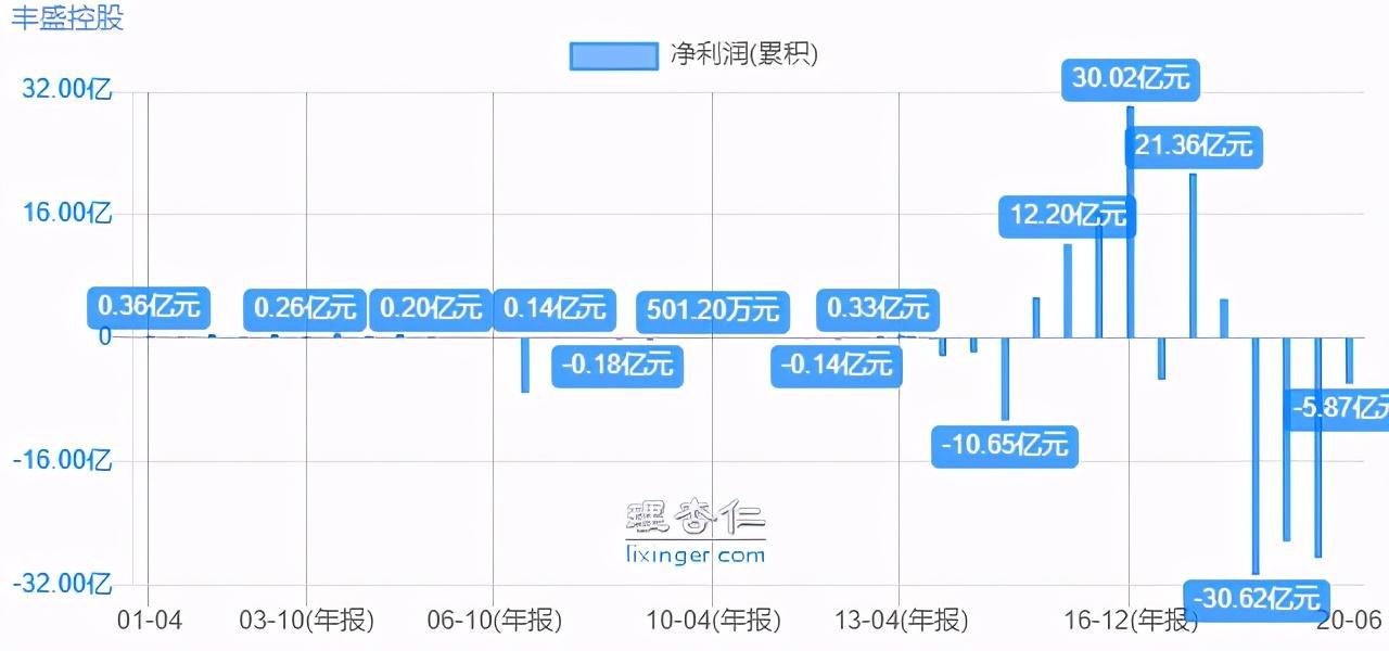 新加坡做风机公司 南高齿（二）：被忽略的风电零部件龙头