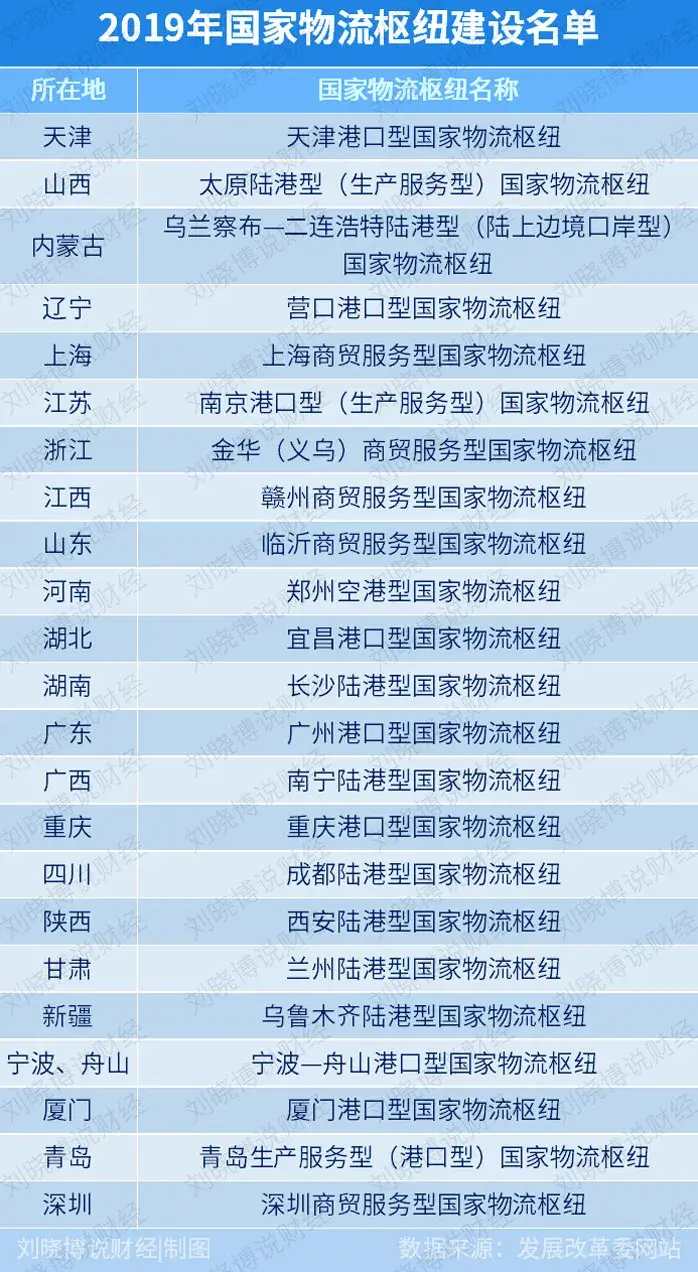 新加坡科技公司鄂州 国家亮出底牌：这3个城市，比北上广深重要