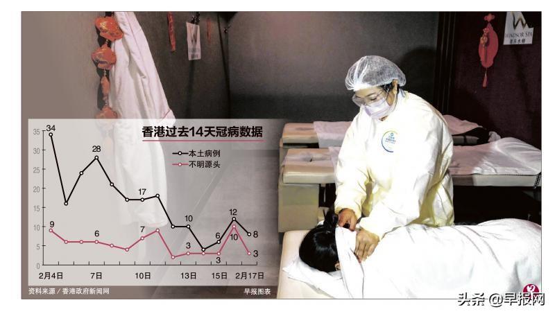 新加坡航空疫苗公司 航空泡泡何时恢复？香港正与新加坡密切讨论