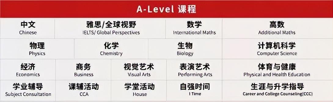 知识城首间国际学校、地道新加坡课堂…广州新侨学校实力不容小觑(新加坡广州园林公司)