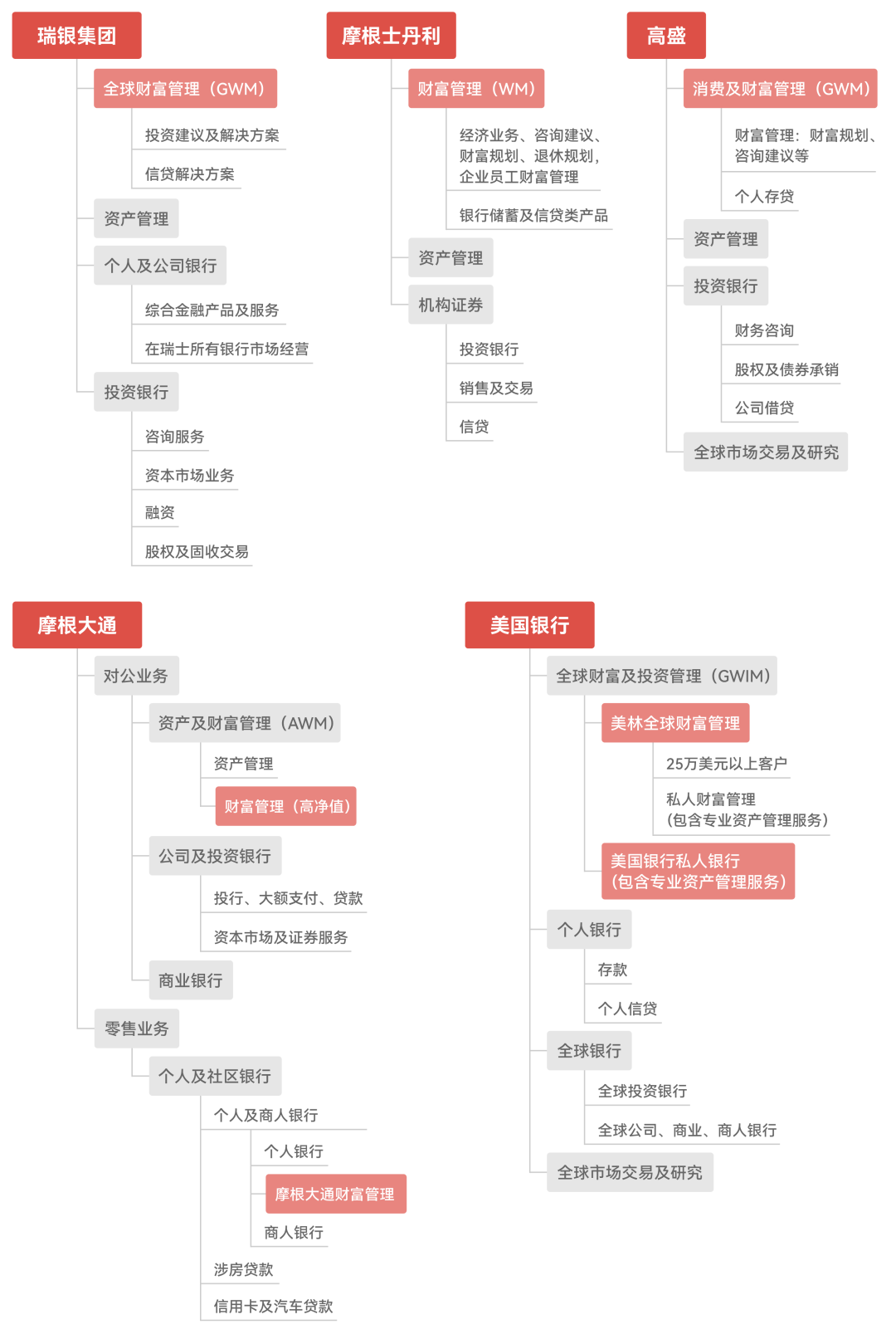 新加坡995，月薪4万 vs 中国香港凌晨下班，月薪8万，怎么选？(广东新加坡公司报价)