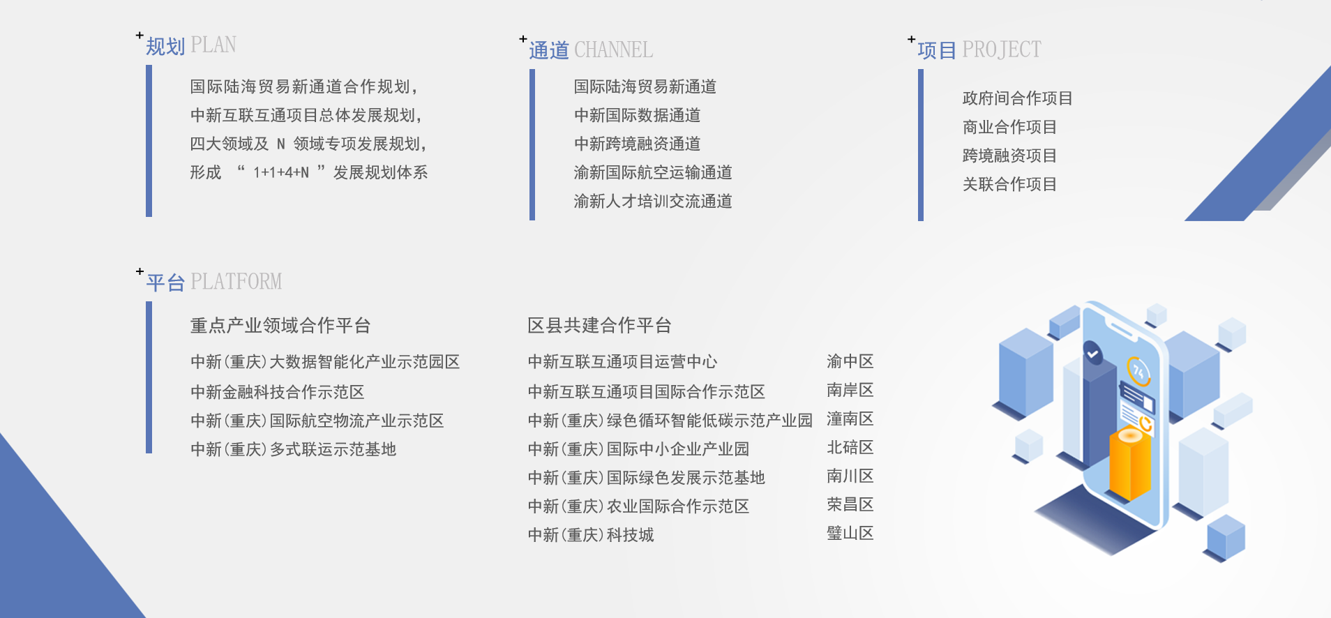 中新互联互通项目的探索实践(重庆新加坡金融公司)