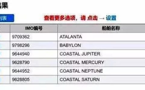 又有两大知名船舶油商先后申请破产清算！(新加坡国际船舶公司)
