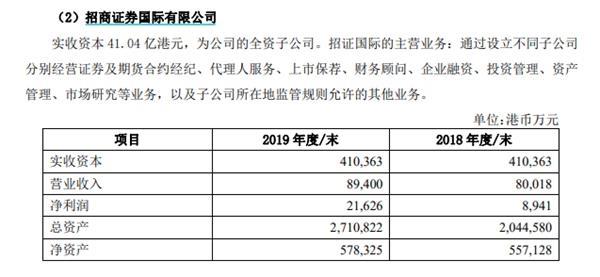 加速布局中国！瑞银再挖一老将加盟 招证国际原CEO杨帆将任全球投行部亚洲区主席(招商证券新加坡分公司)