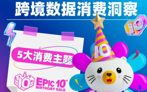 Lazada成立区域总部和新加坡办事处、Lazada10周年生日大促(新加坡时尚饰品公司)