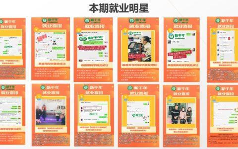 桂林全职妈妈学什么好找工作呢，零基础可学会的(桂林新加坡公司报税流程)