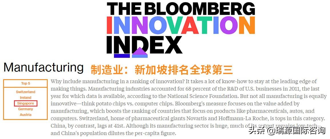 制造业全球第三，新加坡这么牛(新加坡科技宇航维修公司)
