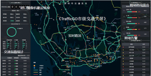 世纪高通助推华为云TrafficGo落地 位置大数据使能交通智能体(华为在新加坡公司陈鹏)