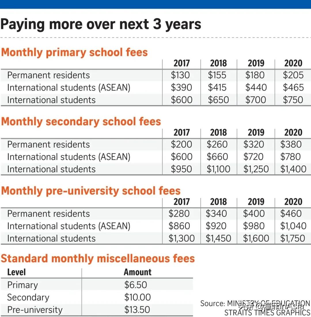 2021可能是未来几年内PR申请最容易通过的一年(新加坡公司如何申办绿卡)