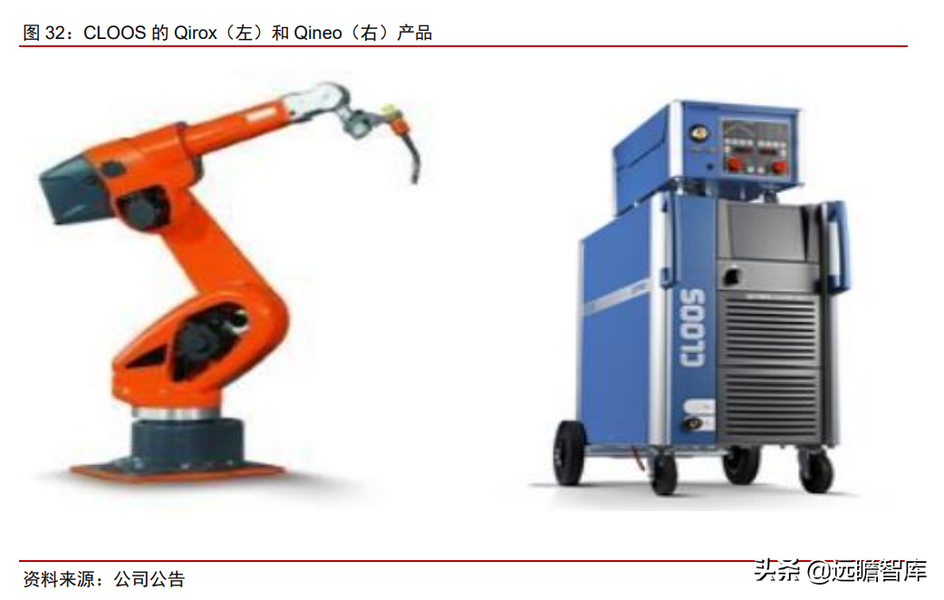 自主研发+海外并购，埃斯顿：快速崛起的工业机器人龙头(新加坡研发设备公司排名)
