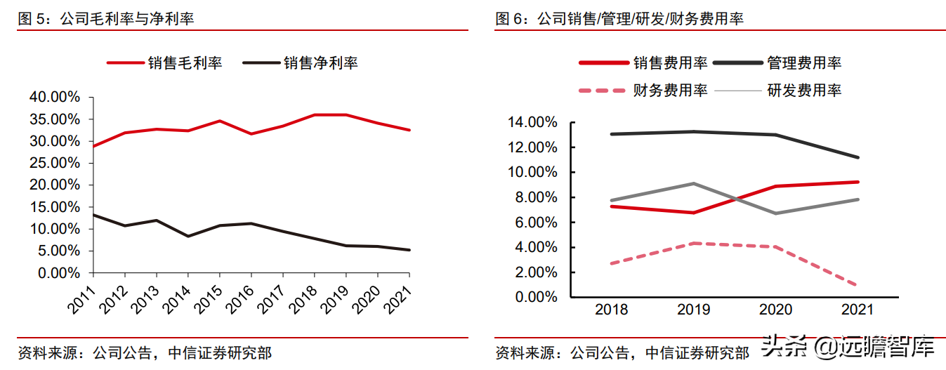 自主研发+海外并购，埃斯顿：快速崛起的工业机器人龙头(新加坡研发设备公司排名)