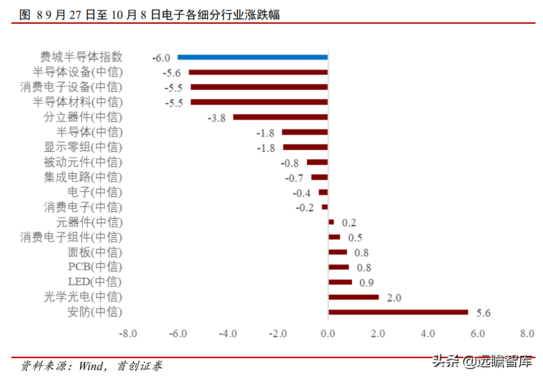 格芯：三大洲、五个制造基地，全球第三大晶圆代工厂即将 IPO(新加坡半导体公司招聘电工)