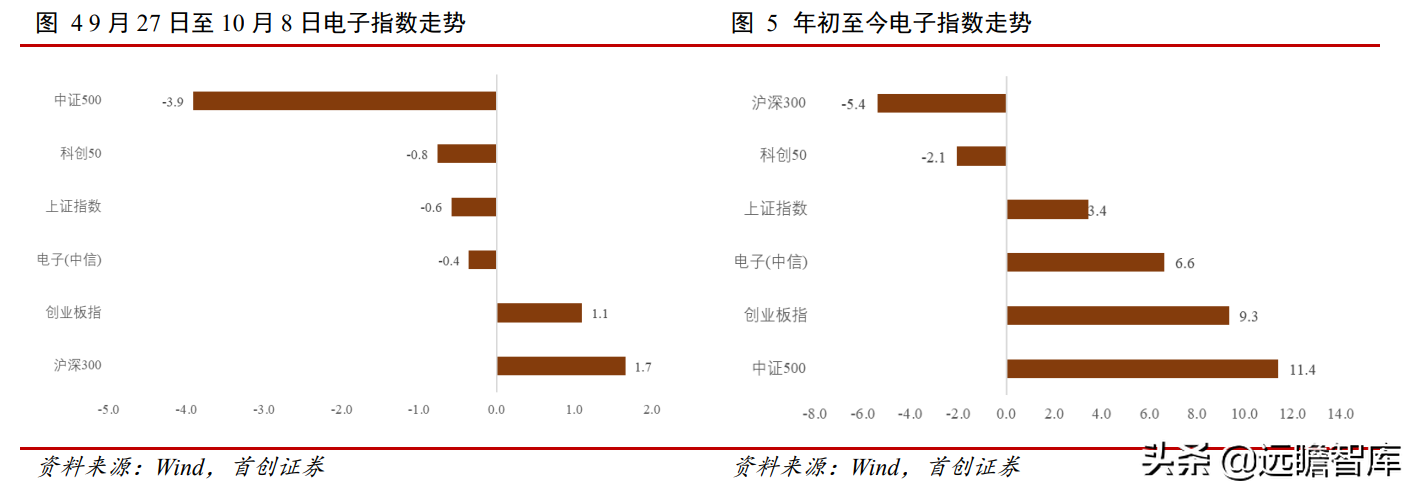 格芯：三大洲、五个制造基地，全球第三大晶圆代工厂即将 IPO(新加坡半导体公司招聘电工)