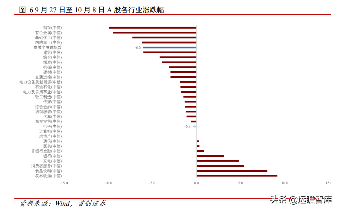 格芯：三大洲、五个制造基地，全球第三大晶圆代工厂即将 IPO(新加坡半导体公司招聘电工)