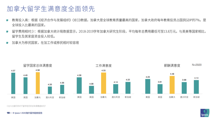 新加坡总人口少，为何两所大学实力优秀？(新加坡金融公司好吗知乎)