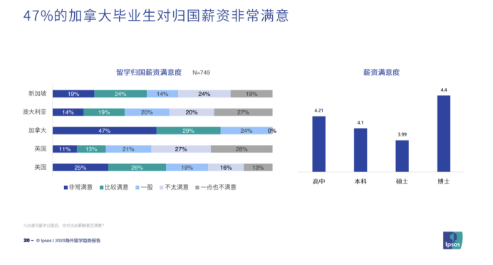 新加坡总人口少，为何两所大学实力优秀？(新加坡金融公司好吗知乎)