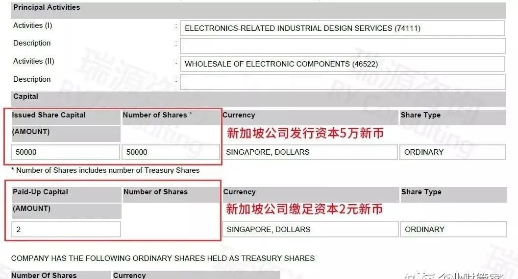新加坡注册资本的问题(新加坡代理公司有什么好处)