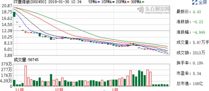 Waymo合作麦格纳;博世投资四维智联丨汽车零部件企业1月下半月大事盘点(博世新加坡公司地址)