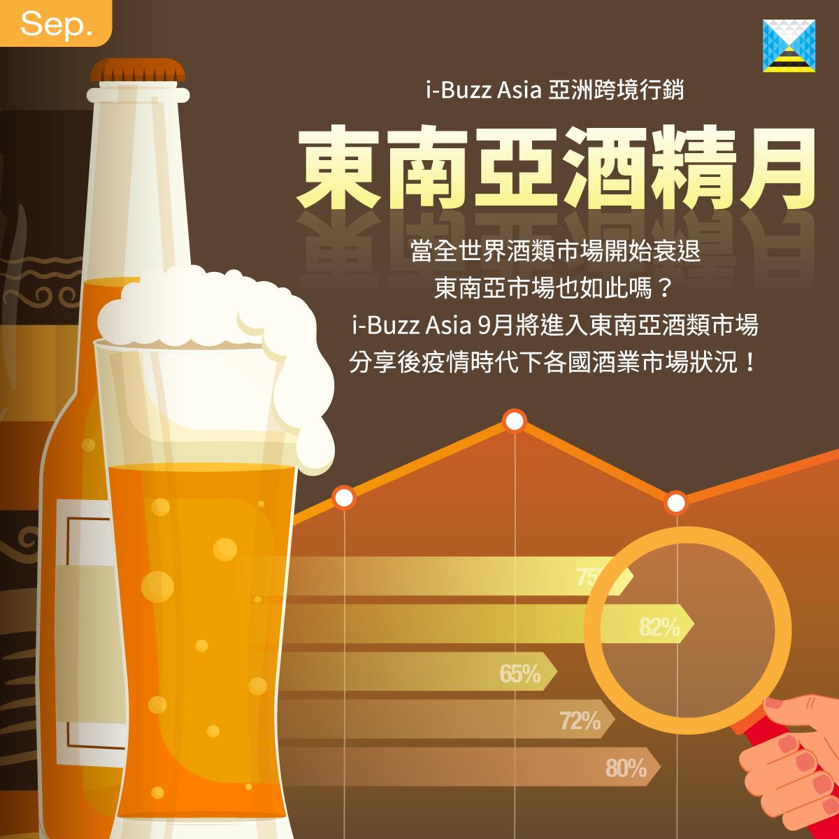新加坡威士忌｜品牌观察｜热门品牌声量排行（东南亚、酒）(新加坡红酒公司有哪些产品)