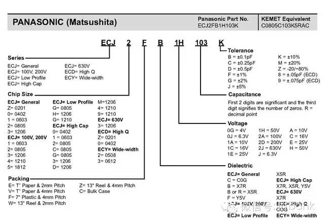 国内外常用电子元器件型号命名规则（涨知识）(新加坡电子元器件公司取名)